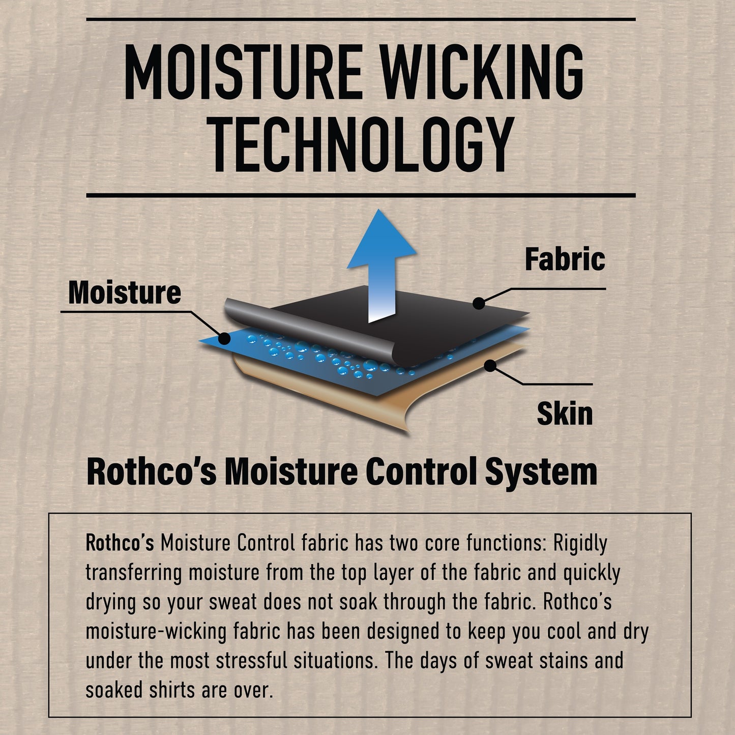 Rothco ECWCS Gen III Mid-Weight Underwear - Level 2