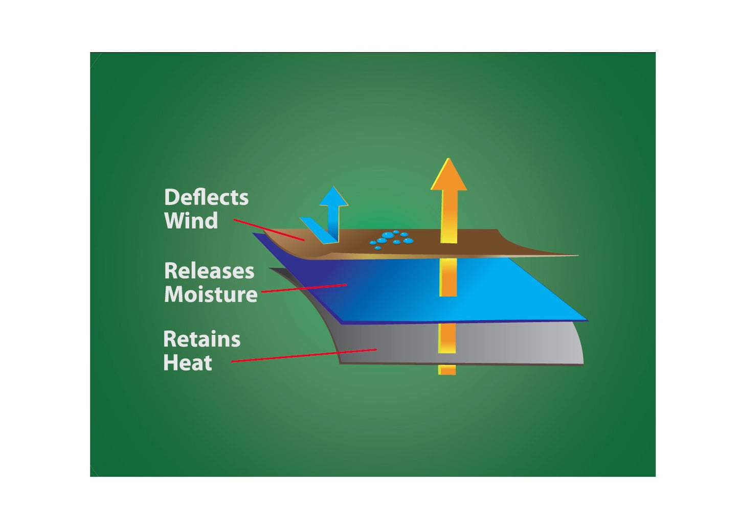 Rothco Special Ops Tactical Soft Shell Jacket - Black Camo