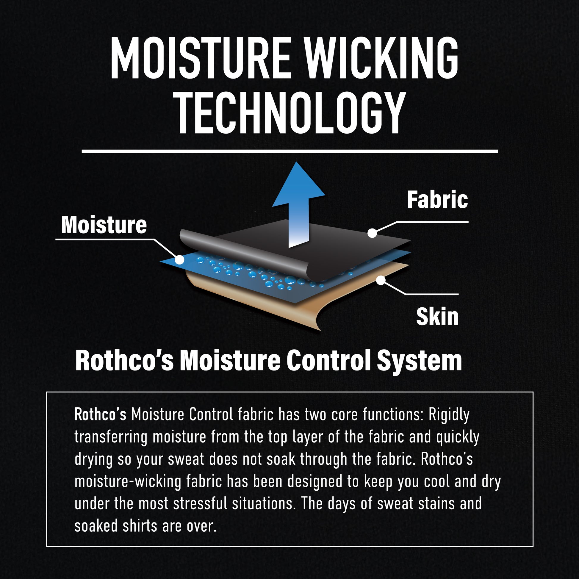 9590-Moisture_Wicking_T-Shirts_2200x2200-ATF-3.jpg