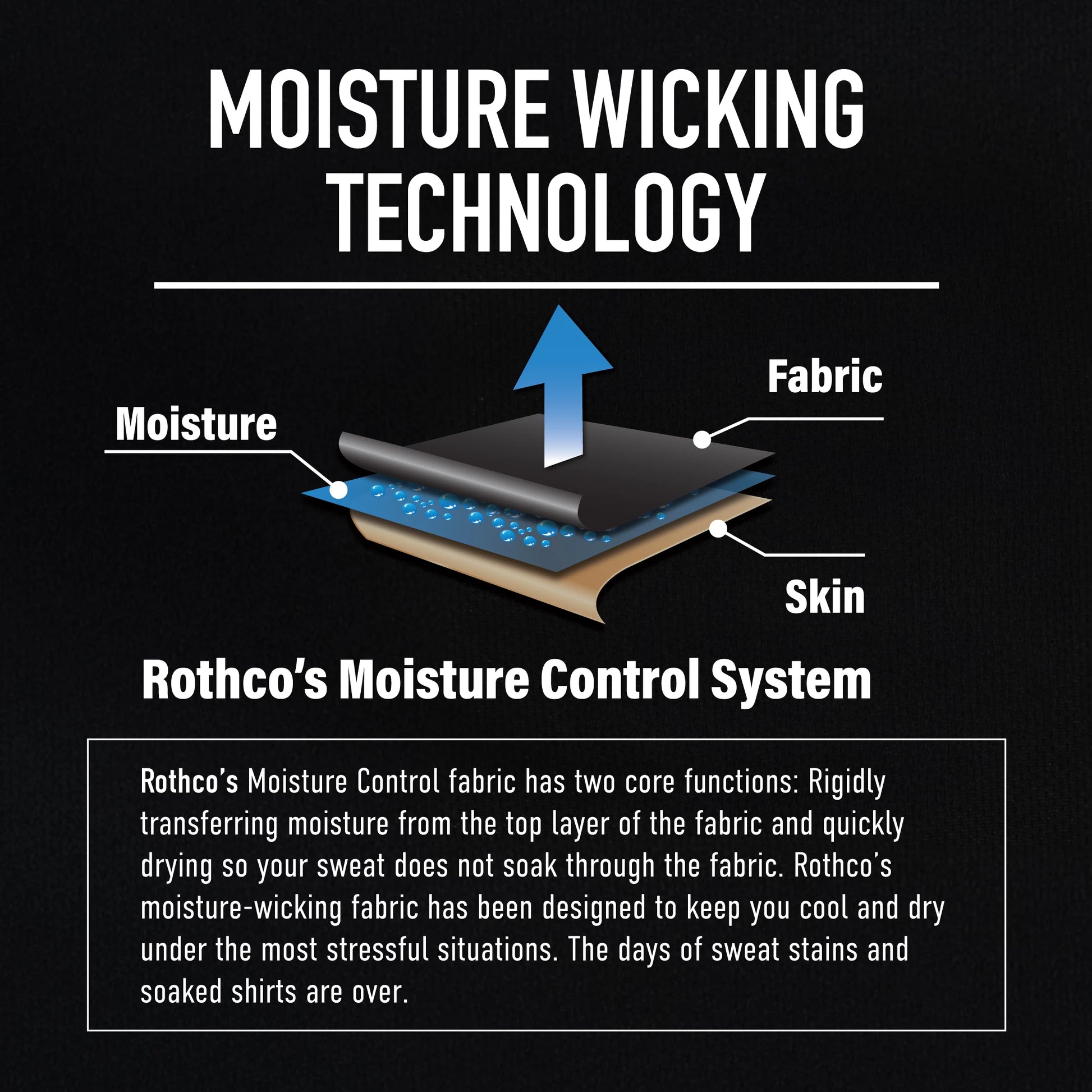 9590-Moisture_Wicking_T-Shirts_2200x2200-ATF-3.webp