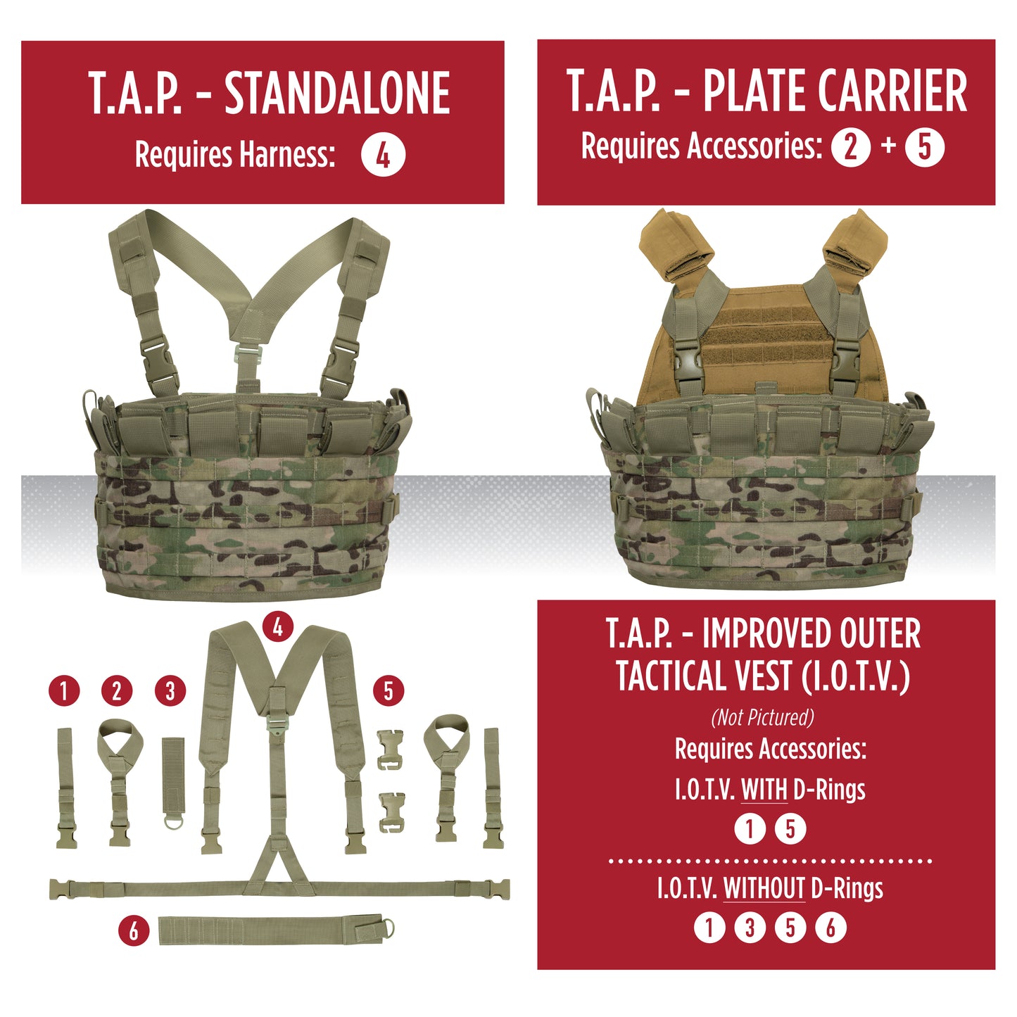 Rothco Tactical Assault Panel